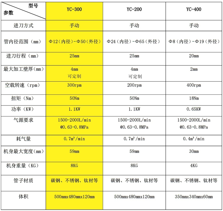 1751773752139509.jpg 技术参数.jpg